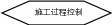 自选图形 252