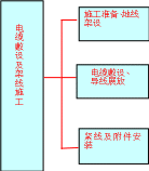 组合 58